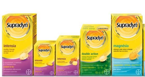 Дефицит витаминов и элементов : причины и лечение