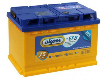 Вибір автомобільного акумулятора