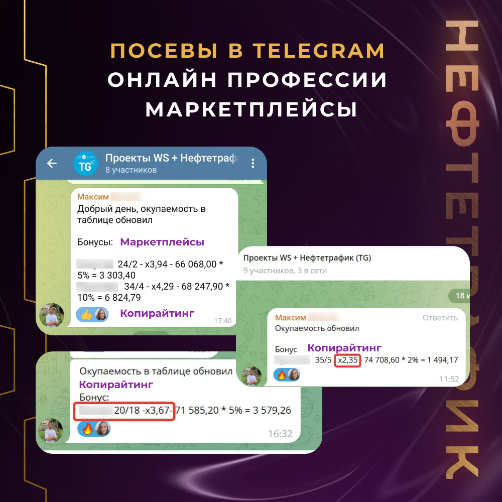 Реклама и посевы в Telegram: как получить 5000+ подписчиков за месяц